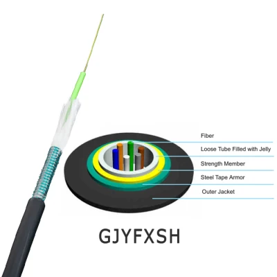 Cable de fibra óptica Uni-Tube para miembros de fuerza de hilo de vidrio FRP blindado para interiores y exteriores Nuevos productos Efon